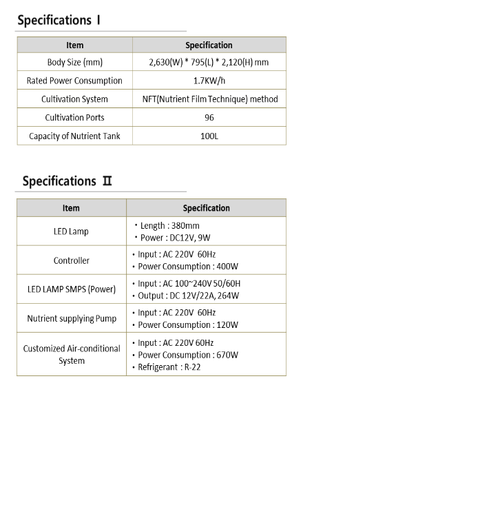 ICT spec.png